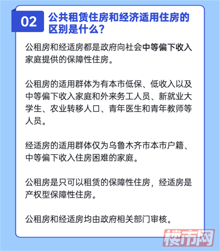 速看！2021年第35批次公租房及经适房房源公示！(图7)