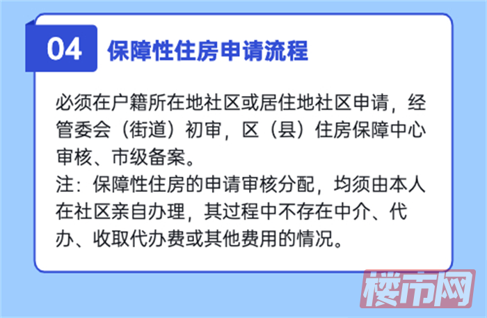 速看！2021年第35批次公租房及经适房房源公示！(图9)