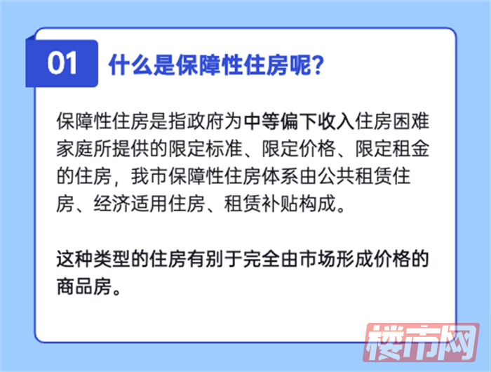 速看！2021年第35批次公租房及经适房房源公示！(图6)